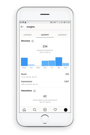Instagram analytics tool