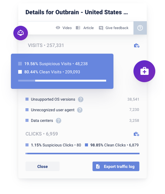 Ad fraud detection in Voluum tracker