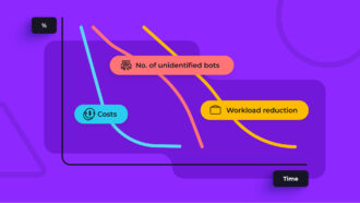 MedierCase Study