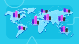 MostBetCase Study