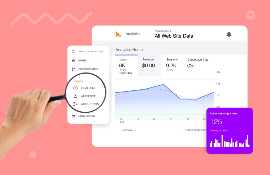 How to Track Custom Events in Google Analytics 4 (Including React GA4 ...